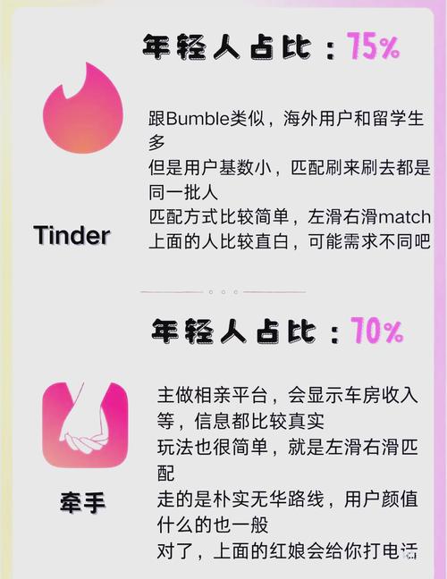 18岁禁看app下载安全指南：合规使用、风险规避与家长监护建议