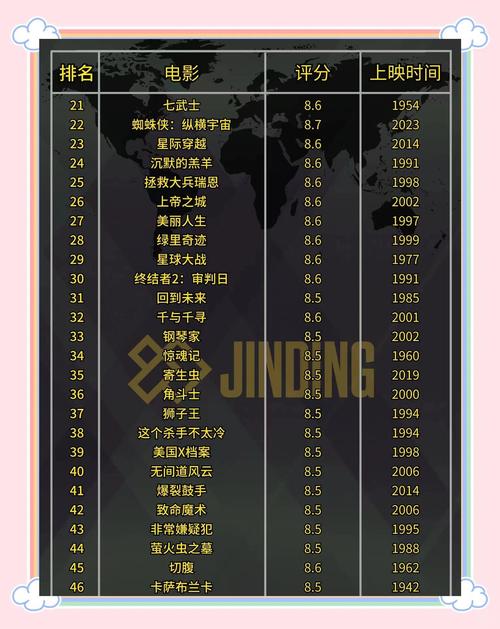 4480青苹果影院电视剧李卫当官的相关介绍