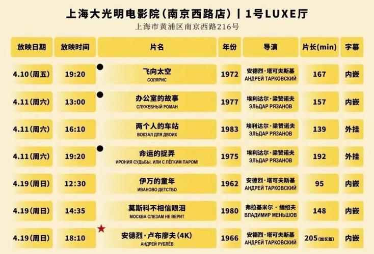 滴答影院在线观看 - 最新高清影视资源免费追剧，畅享无广告极速播放体验