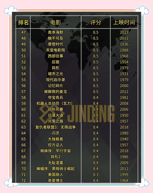 绿岛电影院为你最快最新：2025热门电影排片表与在线选座购票指南