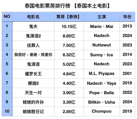 人妻少妇精品中文字幕av蜜桃的相关介绍
