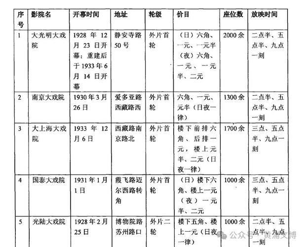 神马影院在线六度：六度空间理论下，免费追剧神站与最新影视资源全攻略