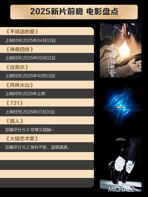 根据293影院生成的SEO标题：**293影院最新电影在线观看 - 高清免费影院推荐 2025热门大片抢先看**  
（含长尾关键词：最新电影在线观看、高清免费影院、2025热门大片）